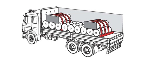 Diagram of paper rolls where the cargos bottom layer is at the front of the vehice. There is also second level of paper rolls. All are tied down.