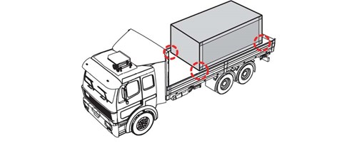 Driver's Handbook on Cargo Securement - Chapter 8: Intermodal