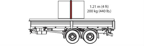 Illustration of one tie down