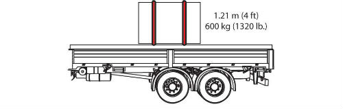 Illustration of two tie downs