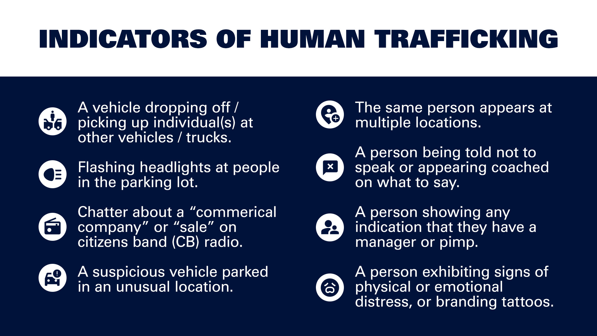 List of possible indicators of Human Trafficking.