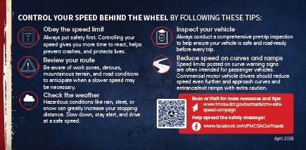 Speed Visor Card Preview