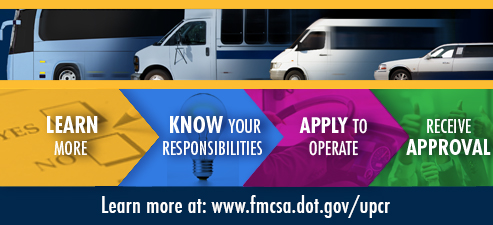 Graphic stating Learn More, Know Your Responsibilities, Apply to Operate, Receive Approval