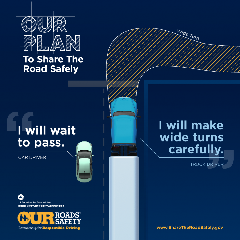 Our plan to share the road safely