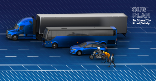 image showing all road users
