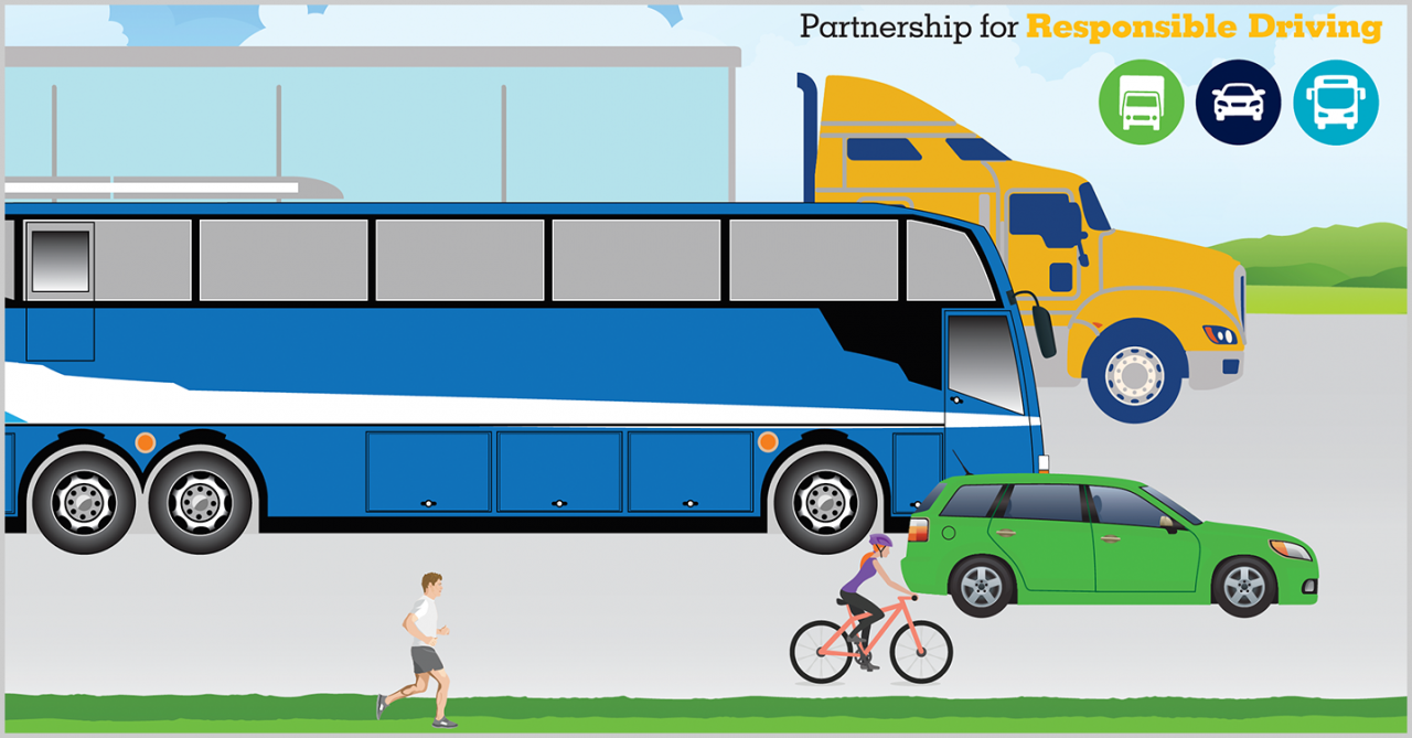 Postcard image with truck, bus, car, bicyclist and pedestrian
