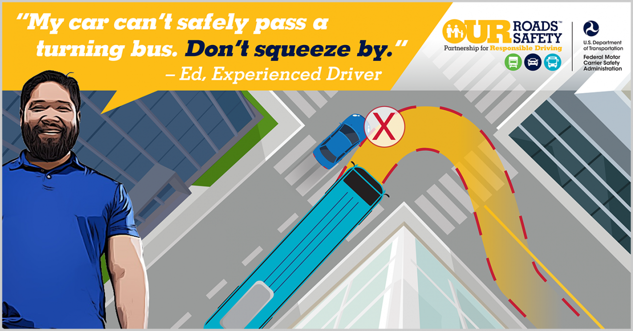 Our Roads Our Safety graphic depicting bus making wide right turn and car attempting to overtake it. Quote from experienced driver: My car can't safely pass a turning bus. Don't squeeze by.