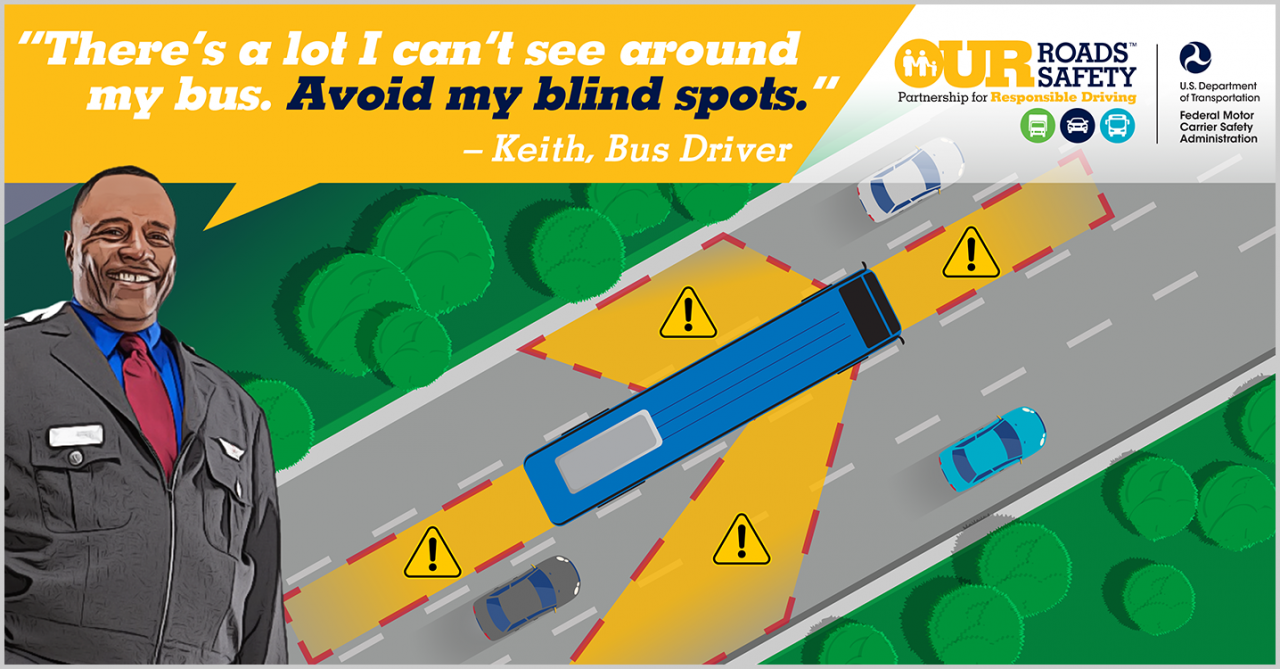 Our Roads, Our Safety graphic depicting a bus's blind spots. Keith, bus driver quote