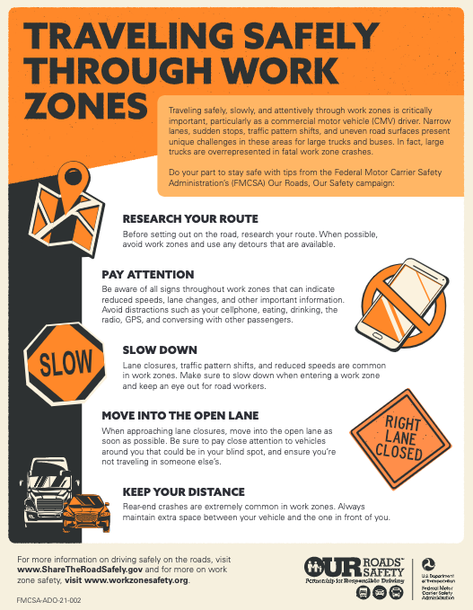 Work Zones Safety Tips