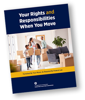 Consumer Rights and Responsibilities