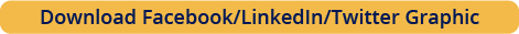 Download Facebook, LinkedIn, Twitter Graphic