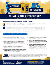image of the ready to move infographic