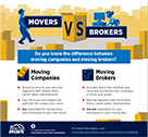 An image of the Mover vs. Broker Infographic