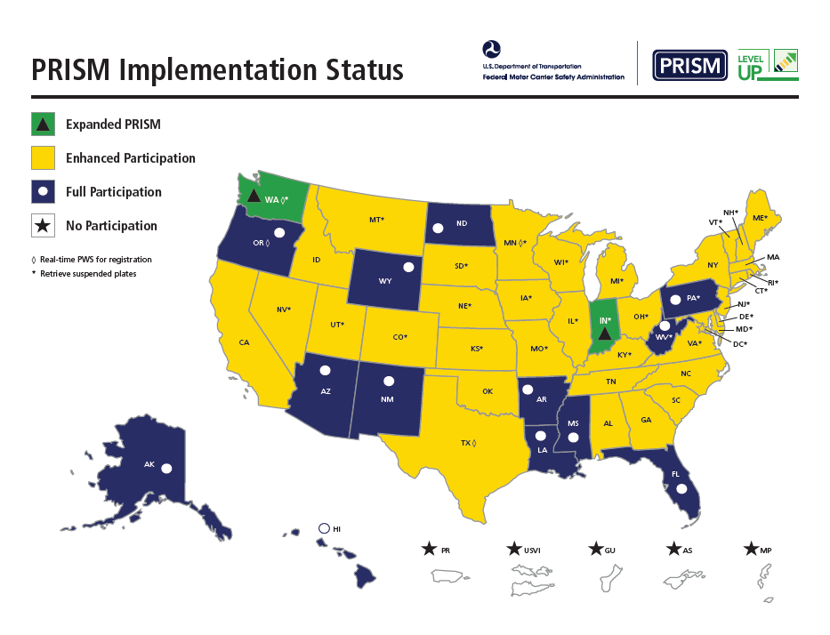 map of State participation levels in PRISM