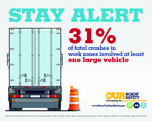 Semi Truck Stopping Distance Chart