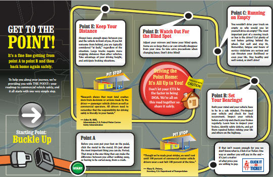 cover of get to the point brochure