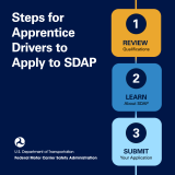 Apprentice drivers how to apply steps