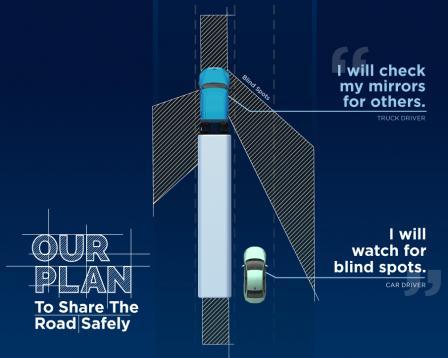 Image showing truck and car sharing the road safely